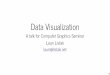 Data Visualizationtume-maailm.pri.ee/ylikool/ComputerGraphicsSeminar/2015... · 2015-11-16 · John C. Hart. Data Visualization. Coursera. Christopher G. Healey. Perception in Visualization