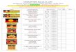 Order Form - KULLILLA ART Product...DREAMTIME KULLILLA-ART Aboriginal & Torres Strait Islander Product Catalogue - Order Form new prices effective 1st January 2017 - All Official Licensed