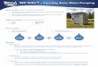 SIP KitsTM - Dankoff Solar Pumps · 2015-01-22 · SIP KitsTM - Turn Key Solar Water Pumping SIP Kits™ – Turn Key Solar Water Pumping WHAT is a SIP Kit – Simple Independent