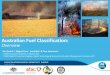 Australian Fuel Classification€¦ · and fire dynamics Probable approach Indirect, gradient model Direct, indirect gradient model Field reconnaissance Mapping/Classification entities