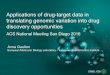 Applications of drug-target data in translating genomic variation …bulletin.acscinf.org/PDFs/251nm/2016_spring_CINF_099.pdf · • Targets with which drug interacts directly •