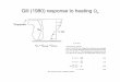 Gill (1980) response to heating Qodavid/ATM560_2010/response... · 2010-11-15 · Problems w/ Gill/Zebiak (1980) and LN (1987) Lindzen/Nigam Reduced Gravity (BHS 1990)