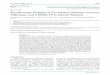Research Paper Bioinformatic Analysis of Correlation ... · post hoc using Dunn’s method, Wilcoxon matched-pairs signed rank tests or paired t tests were performed (GraphPad Prism