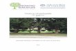 Trees in Churchyards - Diocese of Southwell and Nottingham€¦ · 2 Care should be taken over the planting of trees and expert advice sought if in any doubt. In general, the following