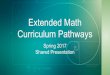Extended Math Curriculum Pathways - Barrington ... Pre-Calc or HPC Math 080 AP Calc BC AP Calc AB 11th Grade 10th Grade 9th Grade Pre-Calculus Courses Algebra 2 Courses Hon Alg 2