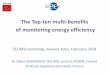 The Top-ten multi-benefits of monitoring energy …...The Top-ten multi-benefits of monitoring energy efficiency Dr Didier BOSSEBOEUF (EEUMD co-chair, ADEME, France) Dr Bruno Lapillonne