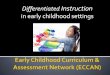 Differentiated Instruction in early childhood settings · Differentiated Instruction . in early childhood settings. For more information on other elements of RtI in early childhood