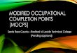 MODIFIED OCCUPATIONAL COMPLETION POINTS …...LAFS.910.RI.1.1 01.24 Demonstrate awareness of the safety aspects of high voltage circuits (such as high intensity discharge (HID) lamps,