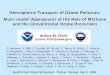 Hemispheric Transport of Ozone Pollution: Multi-model ...amfiore/presentations/pdfs/Fiore_QOS.pdf · Convention on Long-Range Transboundary Air Pollution (CLRTAP) Co-chairs: Terry