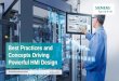 Best Practices and Concepts Driving Powerful HMI Design...Design & Usability Importance of the HMI in a machine Mechanical & electrical design Function Data & content Interaction HMI