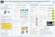 1. f monotonically impacts simulated climate seem to cause the f … · 2016-02-17 · Poster# A51F-0133 1. fscale monotonically impacts simulated climate deg N-60 -45 -30 -15 0 15