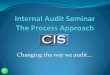 Changing the way we audit - Continuous Improvement Online · Changing the way we audit... Internal Audits Internal auditing is an independent, objective assurance, and consulting