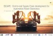 ESCAPE - End-to-end Supply Chain development for Automotive Power … · 2019-09-17 · ESCAPE Introduction ESCAPE is a multi-million pound project, incorporating 12 partners, part