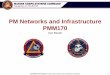 PM Networks and Infrastructure PMM170 · 2018-08-30 · Human Capital Management DIRECTOR Acquisition Logistics & Product Support Systems Engineering DIRECTOR G-3/Operations & Programs