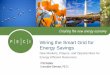 Wiring the Smart Grid for Energy Savings · Energy Efficient Resources Phil Welker Executive Director, PECI. Agenda ... Control systems will need to work together seamlessly ... Source