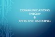 COMMUNICATIONS THEORY EFFECTIVE LISTENING · 2019-11-04 · III. HABITS OF EFFECTIVE LISTENING A. Avoid these Bad Listening Habits 1. Not paying attention / day-dreaming 2. Interrupting