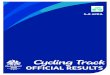 Gold Coast 2018 CG Cycling Track CTR Results Book v1 · 2018-04-09 · 20:55 21:08 Women B&VI 1000m TT Medal Ceremony 21:08 21:18 Men's B&VI Sprint Medal Ceremony 21:19 21:26 Men's