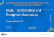2019 OSISOFT NEW DELHI SEMINAR Digital Transformation and … · 2020-04-02 · Digital Transformation & Enterprise Infrastructure. 22 • Digital Transformation – Digital enablement