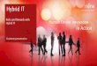 Risks and Rewards with Human Centric Innovation Hybrid IT in … Risk and Reward... · 2016-05-18 · Title: Hybrid IT Customer presentation Author: FUJITSU Keywords: HIT Created