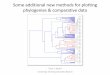 Some additional new methods for plotting …Liam J. Revell University of Massachusetts Boston Plotting methods for phylogenies & comparative data • Objectives: – Simple, visually