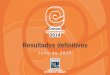 Presentación. Resultados definitivos. Censos Económicos 2014internet.contenidos.inegi.org.mx/.../pprd_ce2014.pdf · 3.6% 2009-2014 1.3% . 8.1 18.1 24.3 49.5 8.9 18.0 26.0 47.1 CE