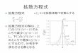 拡散方程式 wt wx 2 - 立正大学es.ris.ac.jp/~yoshizaki/lecture/2013_1st/SynopticMet/S_05.pdf · 拡散方程式の安定性 拡散方程式の差分形式 についてフーリエ変換を適用し、安定性を調