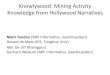 Knowlywood: Mining Activity Knowledge from …people.mpi-inf.mpg.de/~ntandon/presentations/knowlywood...Knowlywood: Mining Activity Knowledge from Hollywood Narratives Niket Tandon