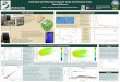 Marshall Basson - Michigan State University · 2018-11-27 · REU Cosmic Ray Analysis Using Pulse Shape Discrimination to Identify Particles LANA & Probing Symmetry Energy Marshall