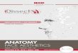 ANATOMY - IMA€¦ · • Zone by zone review of facial anatomy: forehead, temple, periocular area, cheek, perioral area, nose and neck • Safe injections, grafting and implant procedures
