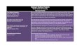 Employee Wellness Program Weber State University Library ... · The Anxiety & Phobia Workbook (4th edition) Edmund J. Bourne, Ph.D. The Anxiety & Phobia Workbook is a practical and
