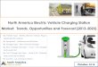 North America Electric Vehicle Charging Station Market ... · 7.18 Mexico Electric Vehicle Charging Station Market, By Fast Charger Sub-Type, By Value, (2015-2023) 70 8. North America