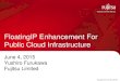 FloatingIP Enahncement For Plublic Cloud Infrastructure · 2017-08-13 · Network Node Compute Node#2 Compute Node#1 VM1 VM2 VM3 br-int br-int br-int br-ex Main characteristic: vRouter