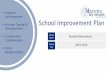 School Improvement Plan - marietta-city.org€¦ · increase partnerships by at least 3 new partnerships to represent the diverse population at Dunleith Elementary. Establish Community