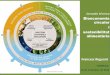 Bioeconomia circular i sostenibilitat alimentària · 1. Processos de disseny i producció – Disseny ecològic i Etiquetat energètic – Garantir durabilitat, reutilització i