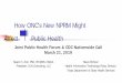 How ONC’s New NPRM Might Affect...2019/03/21  · How ONC’s New NPRM Might Affect Public Health Joint Public Health Forum & CDC Nationwide Call March 21, 2019 Noam H. Arzt, PhD,