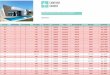 ANA MAR RESIDENTIAL PRICE LIST & AVAILABILITY VILLA BLUE … Blue... · 2020-06-11 · villa blue . ana mar residential price list & availability plot n. bedrooms bathrooms plot(m2)