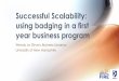 Successful Scalability: using badging in a first year ... · •First Year Innovation and Research Experience (FIRE) •Integrated, team-based, and gamified experience for first year