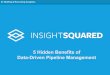 Data-Driven Pipeline Management 5 Hidden Benefits of · • Prioritize quick-win job orders instead of just high value job orders ... InsightSquared provides disruptive and breakthrough