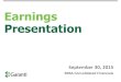 Investor Relations / Earnings Presentation 9M15 Earnings ......Investor Relations / BRSA Consolidated Earnings Presentation 9M15 3Q15 – another quarter of high volatility due to