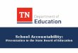 Presentation to the State Board of Education...Presentation to the State Board of Education Legal Requirements ... – Methodology that improves “student academic achievement and