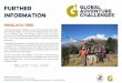 its - Global Adventure Challenges...& refreshment stops. customer.care@ Page 13: Effects of altitude and traffic. Page 14: Transferring your place and complaints. Page 15 – 16: Detailed
