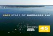 BUZZARDS BAY€¦ · 2015 STATE OF BUZZARDS BAY | 7 Toxics 52 no change The 2015 toxics score of 52 did not change from 2011. Thanks to stricter laws and better enforcement, toxic
