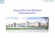 Drug Discovery Pipeline Overview 2011 - GIBHenglish.gibh.cas.cn/pd/201107/P020110722541168209016.pdf · • Lack of incentive, platform technologies, centralization and integration