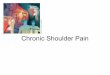 Chronic Shoulder Pain · An estimated 20 percent of the population will suffer shoulder pain during their lifetime Pope DP, Croft PR, Pritchard CM, Silman AJ. Prevalence of shoulder