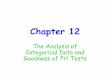 Goodness of Fit Tests Categorical Data and The Analysis ofbfhskasten2.weebly.com/.../copy_of_chapter_12.ppt.pdf · Chapter 12 The Analysis of Categorical Data and Goodness of Fit