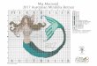 Mirabilia - Mia Mermaid Australia 2017 Pattern to Print...10 ddddddddd' 20 Mia Mermaid 2017 Australian Mirabilia Retreat 30 40 50 60 70 cc c 80 90 ddddd 100 d d dd 110 Legend: a ø