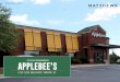 offering memorandum APPLEBEE’S• Apple Gold Group operates over 100 Applebee’s across North Carolina, South Carolina, Georgia, Kentucky, Indiana, ... This Offering Memorandum