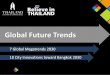 Global Future Trends...7 Global Megatrends Trend 1: Changing Demographics Trend 2: Globalization & Future Markets Trend 3: Scarcity of Resources Trend 4: The Challenge of Climate Change