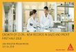 SIKA INVESTOR PRESENTATION JULY 26, 2018 · growth of 13.9% - new records in sales and profit first half 2018 sika investor presentation july 26, 2018