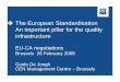 ÎThe European Standardisation An important pillar for the ...ÎThe European Standardisation An important pillar for the quality infrastructure EU-CA ti tiCA negotiations Brussels